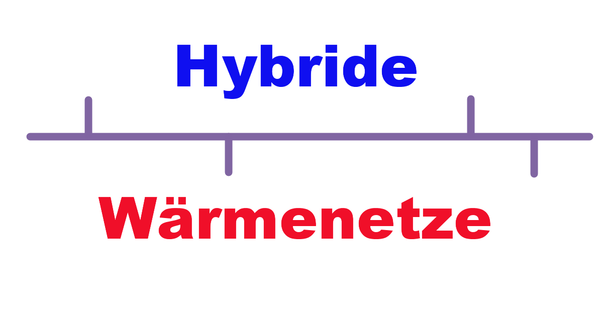 Hybride Wärmenetze