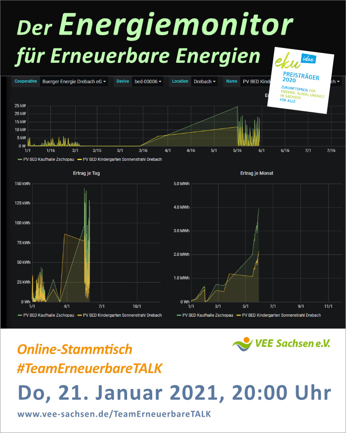 2021-01-21 TeamErneuerbareTalk EnergieMonitor 700px - V 0.1.jpg