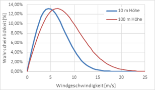 Bild2.png