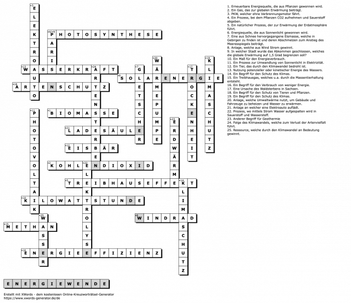 LÖSUNG Kreuzworträtsel Klimaschutz und Umbau der Energieversorgung_0.png