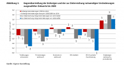 ZielerreiEnergiew-D_0.PNG