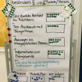 Leipzig - Klimaschutz in Sachsen. Unsere Veranstaltungen zur Landtagswahl